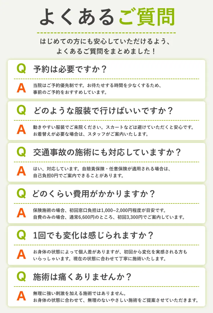 NAOSEL大江整骨院 腰痛 よくある質問